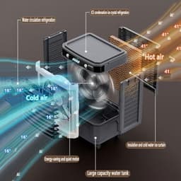 Draagbare Luchtkoeler - Verdampingskoeler Ventilator - Ruimte Koelen - Dubbele Water Tank - 90CM - Wit — thumbnail 5