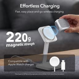 ESR Halolock Orbit Hybrid Hoes Geschikt Voor AirPods 4 (AirPods 4e Generatie) (2024) - Compatibel met MagSafe - Wit — thumbnail 3
