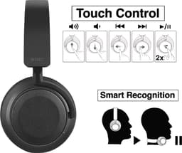 WiseQ ANCX100 Noise Cancelling Koptelefoon – Draadloze ANC Koptelefoon Bluetooth aptX – Over Ear – 30 Uur Batterij – Met Microfoon – Zwart — thumbnail 2