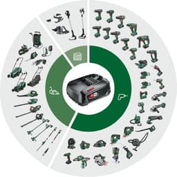 Bosch UniversalRotak 2x18V-37-550 - Accu-grasmaaier - Inclusief 2x 18V Li-Ion (4.0 Ah) accu en Lader — thumbnail 5