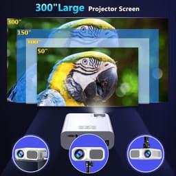 Equivera Mini Beamer - Draagbare Beamer - Beamer - Mini Beamer Projector - Projector - Mini Projector — thumbnail 2