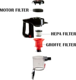 PRIMO PR504SV Steelstofzuiger Draadloos 3-in-1 - Stofzuiger Zonder Zak - Kruimelzuiger - HEPA Filter - Zwart/Rood — thumbnail 4