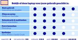 ASUS Vivobook Go E1504FA-NJ179W - Laptop - 15.6 inch — thumbnail 2