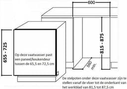 Bosch SMV24AX00E - Volledig geïntegreerde vaatwasser — thumbnail 4
