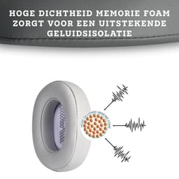 Somstyle Oorkussens Geschikt Voor JBL Live 500BT Koptelefoon - 2 Stuks - Zacht Schuim - Eiwitleer - Grijs — thumbnail 5