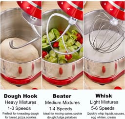 Stellar Keukenmixer - Met 6L RVS Mengkom - Blender - Deeg Kneder - Mixer - Professionele Keukenmachine - Stille motor - Keukenrobot - 1200W - Rood — thumbnail 4