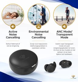 Golden Sound Oordopjes slapen - Draadloze oordopjes - Sleep Plugs - Actiev Noise Cancelling 24dB - Slaap Oortjes - Sport oordopjes - Geschikt voor elke laptop en smartphone - Zwart — thumbnail 5