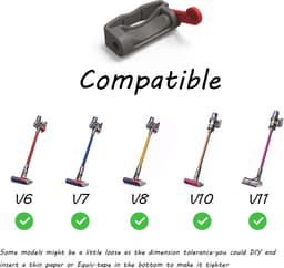 Trigger Aan/Uit Knop geschikt - Schakelaar Vergrendeling - Handgreep Clip - Geschikt Voor Dyson V15 / V11 / V10 / V8 / V7 / V6 - Accessoires en Onderdelen Steelstofzuiger - Switch Button – Stofzuiger Knop – Handgreep clip — thumbnail 3