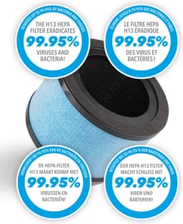 Lanaform - AV-99C - Luchtreiniger WiFi HEPA H13 - Verwijdert 99,95% Van Deeltjes, Pollen, Dierenharen - Koolstoffilter, UV Licht - PM2.5 Sensor - Stille Nachtmodus - CADR 145 M³/h, Voor 25 M² — thumbnail 3