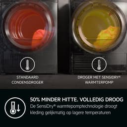 AEG TR88AA64C 8000 AbsoluteCare® - Warmtepomp Droogkast - 8 kg - NL/FR — thumbnail 6