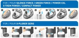 Rowenta X-Plorer Serie 75 S+ RR8585WH Stofzakken (6 Stuks, Plus.Parts® alternatief voor ZR200540) — thumbnail 3