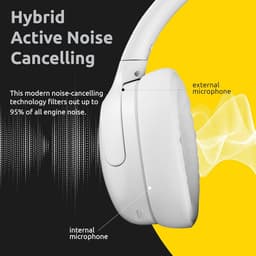 (Intenso) O400HA Bluetooth over-ear koptelefoon met actieve ruisonderdrukking (ANC) - wit — thumbnail 5