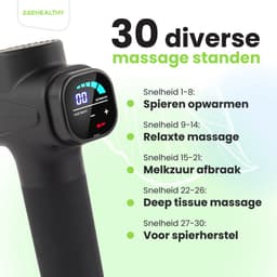 2BEHEALTHY Massage Gun Professioneel - Incl. 6 Opzetstukken - 30 Massage Standen - Massage Pistool - Massage Apparaat - Massagegun - Spier Massage - Spieren & Gewrichten - Zwart — thumbnail 3