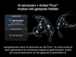 SOUNDCORE Liberty 5 Pro In-ear Draadloze oortjes White — thumbnail 5