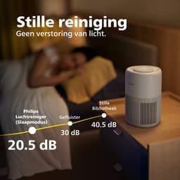 Philips PureProtect 900 Series - Luchtreiniger - CADR 250m3/u - Ruimtes tot 65m2 - 2 laags HEPA filtratie - Stille Reiniging - Compact - Beige - AC0921/14 — thumbnail 6