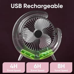 Nieuwe USB-bureauventilator met 3 standen en kleurrijke LED-verlichting – Draagbare tafelventilator – Stille desktopventilator – 181° draaibaar – Voor thuis, kantoor, slaapkamer en studentenkamer (Groen) — thumbnail 3