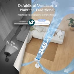 Ventilator Staand - Statief Ventilator - Luchtcirculator — thumbnail 4