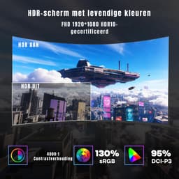 Zyrex® Gaming Monitor 240hz - Gaming Monitor -Zwart - ‎‎20cm x 62cm x 46cm — thumbnail 9
