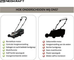 Neokraft - 20V Accu grasmaaier - 33cm maaibreedte - Brushless motor - 5 instelbare maaihoogtes - Incl 30L opvangzak - Incl. 20V 4,0Ah accu & lader — thumbnail 5