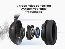 soundcore Space 2 by Anker, Active Noise Cancelling Koptelefoon, Comfortabele Pasvorm, 50H Speeltijd, LDAC Hi-Res Draadloze Audio, Dual Connection, Helderre Gesprekken, Bluetooth 6.1, Nap Mode, Draagdetectie — thumbnail 5