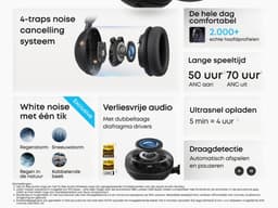 soundcore Space 2 by Anker, Active Noise Cancelling Koptelefoon, Comfortabele Pasvorm, 50H Speeltijd, LDAC Hi-Res Draadloze Audio, Dual Connection, Helderre Gesprekken, Bluetooth 6.1, Nap Mode, Draagdetectie — thumbnail 6