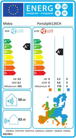 Midea PortaSplit Mobiele Split Airco - 8.000 BTU - Koelen - Met Wifi — thumbnail 2