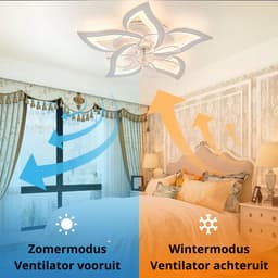 TamTrade Plafondventilator - Plafond ventilator met verlichting - LED - Dimbare verlichting - RGB - Instelbare kleurtemperatuur — thumbnail 3