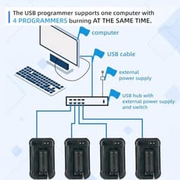USB Universele Programmeur, TL866II Plus USB Programmeur met 9 Krachtige Flash Adapters, EEPROM Flash 8051 AVR MCU GAL PIC, 15000+ Ondersteuning, voor 2000/XP/2003/2008/VISTA/7/8/10, standaard — thumbnail 2