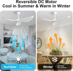 Plafondventilator met Afstandsbediening - Ventilator Woning - Verkoeling en Ventilatie - Stille DC Motor - 132 cm - Wit — thumbnail 5