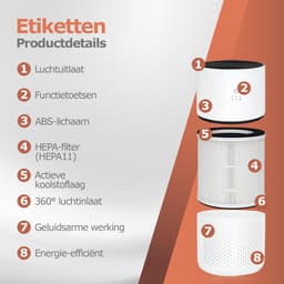 Neotex® Luchtreiniger Bureau – Compacte USB Luchtreiniger met HEPA-Filter en Aromatherapie voor Thuis, Kantoor en Hotel — thumbnail 2