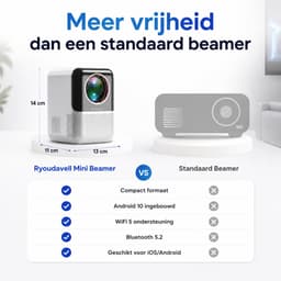 Ryoudavell - Draagbare Mini Beamer - 4K Smart Projector - Android 10 - WiFi 5 + Bluetooth 5.2 - Geschikt voor iOS/Android - Thuisbioscoop Met Autofocus — thumbnail 2