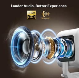 BIXc®- Slimme Beamer 1080P met 4K Ondersteuning - Projector met Wi-Fi 6/Bluetooth 5.4 - Ingebouwde Apps - Draagbaar — thumbnail 4