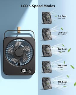 KZQ Mini Ventilator Voor Huisdierendrager Rugzak En Luchtkoepel Rugzak - Geschikt Voor Katten En Honden - Goedgekeurd Voor Vliegreizen - Voor Reizen Wandelen En Buiten - Perzikkleurig — thumbnail 2