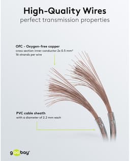 Goobay Luidsprekerkabel 10 m transparant, 2 x 0,5 mm² OFC-koper, flexibele PVC-mantel met polariteitsmarkering, voor hifi en home cinema — thumbnail 2
