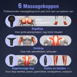 Massagengun - Massage Pistool - Massage Gun - Grijs - 19cm x 18cm x 6cm — thumbnail 2