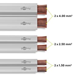 Goobay Luidsprekerkabel 25 m wit, 2 x 1,5 mm² CCA-geleider met polariteitsmarkering, flexibele PVC-mantel, voor hifi-systemen en luidsprekers — thumbnail 2