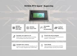 Lenovo Yoga 9 2-in-1 16N1X11 - NVIDIA RTX Spark N1X - AI Workstation Laptop - 16 inch - 64GB/1TB — thumbnail 2