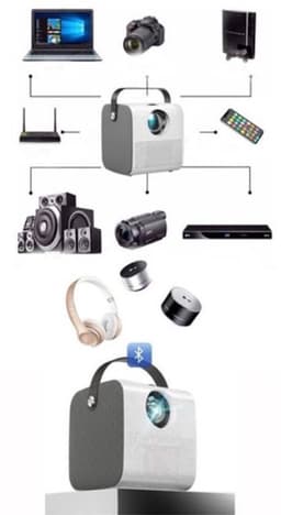 Beamer Mini Led Projector - 150 ANSI Lumen Helderheid - 640x480 Resolutie - LCD Scherm - Android 6.0 Systeem - Draagbaar Voor Presentaties En Thuisbioscoop — thumbnail 5