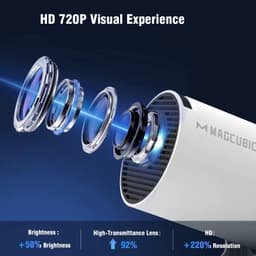 CreateEcom beamer - projector - 8K - Android 14 Projector - Wifi6 - 290ANSI - BT5.4 - 1080P 1280*720P - Cinema Buitenprojector - Draagbaar - wit — thumbnail 4