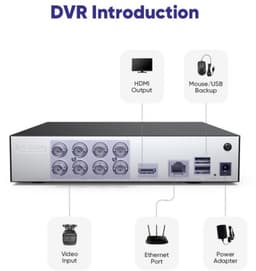 CCTV Beveiligingssysteem DVR Recorder - 1 TB Harde Schijf - 1080p Resolutie - Bedraad - Zwart - Voor Binnen En Buiten — thumbnail 1
