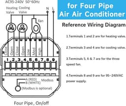 Programmeerbare WiFi Thermostaat met Touchscreen voor Verwarming & Airconditioning - Spraakbediening — thumbnail 5