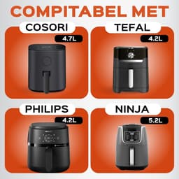 Airfryer Accessoireset – 15-delige ronde heteluchtfriteuse accessoires, geschikt voor COSORI 4,7L, Philips 6,2L, Tefal 4,2L – Inclusief siliconen bakvorm & e-book — thumbnail 3