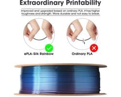 Kleurrijk 3D Printer Filament 1.75mm - Multicolour Gradient PLA - 1KG Spoel