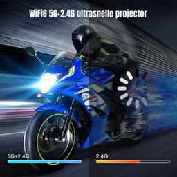 Aurixi® Draagbare beamer - Beamer - Projector - Mini Beamer - Wit - 10cm x 10cm x 16cm — thumbnail 4