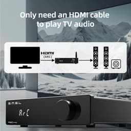 2.1 Kanaals Audio Versterker met Bluetooth 5.0 en HDMI ARC, 100W Vermogen — thumbnail 5