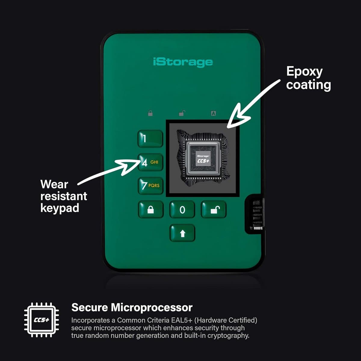 Beveiligde Externe Harde Schijf 1TB met PIN-toegang en Hardware Encryptie — afbeelding 1