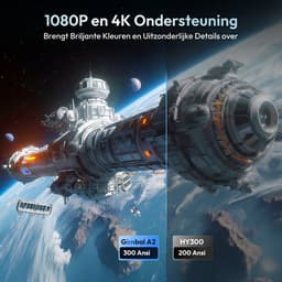 XGODY Gimbal A2 Mini Pro Beamer - Oorspronkelijke resolutie 720p - Home Cinema - Projector - Android 11.0 - WiFi 6 & Bluetooth 5.4 - 4k Beeldkwaliteit - Projector Scherm - Wit — thumbnail 3