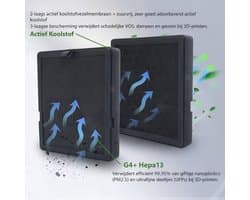 H2D H2S Luchtfilter voor Bambu Lab H2D/H2D Laser, 3D Printer Actieve Kool Luchtreiniger Filter Vervanging 3D Printer Accessoires