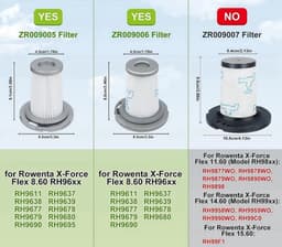 4 stuks Filters geschikt voor de Rowenta Xforce Flex 8.60 - ZR009006 — thumbnail 3