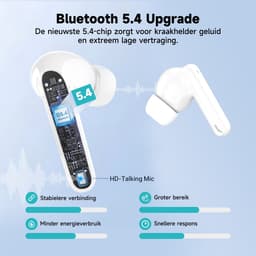 SophiBuds Pro - Draadloze Oortjes Bluetooth - Oordopjes Draadloos met ANC & ENC Noise Cancelling - Bluetooth Oordopjes Universeel - Geschikt als Earpods - BT 5.4 - Wit — thumbnail 4